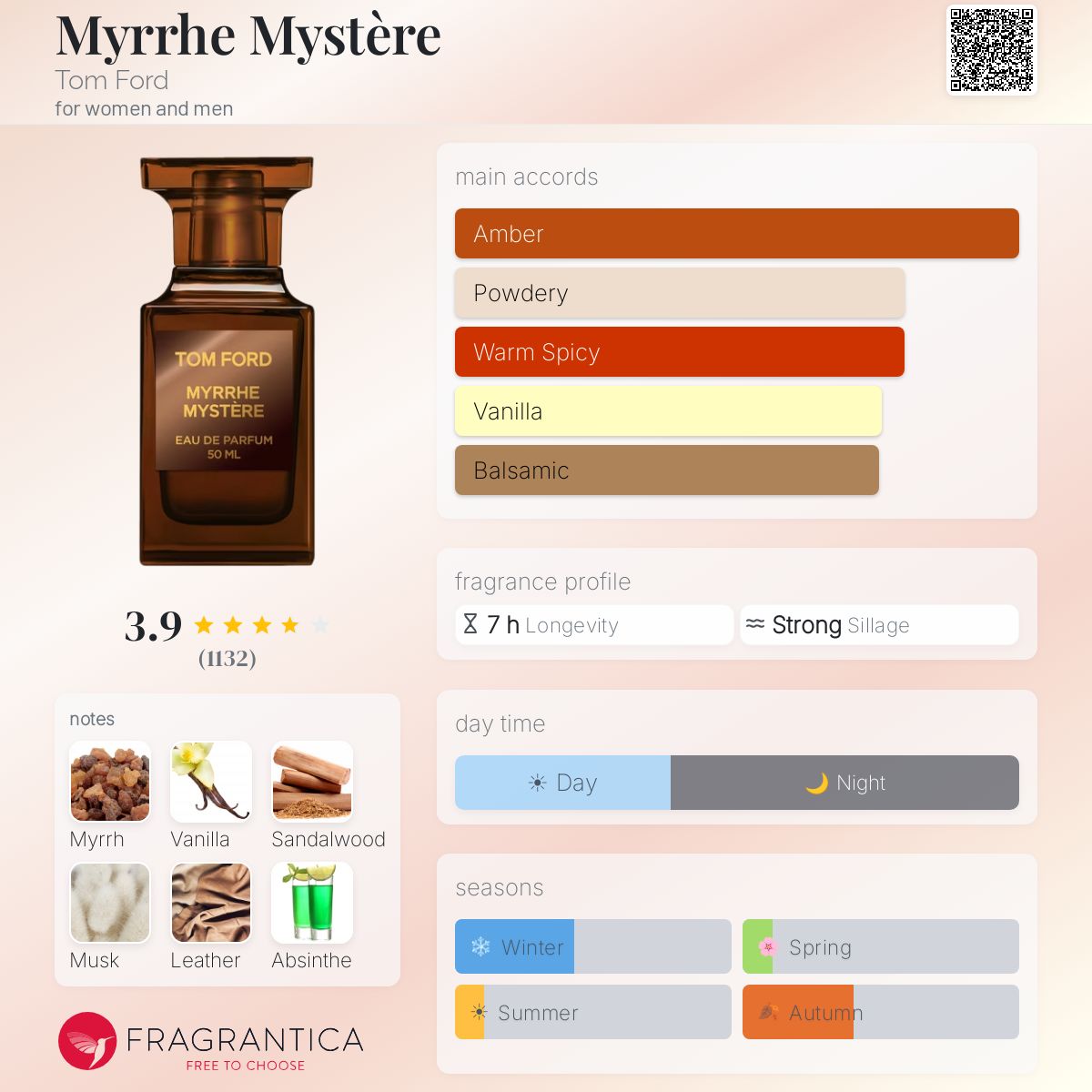 TOM FORD MYRRHE MYSTERE EAU DE PARFUM 50ml - -