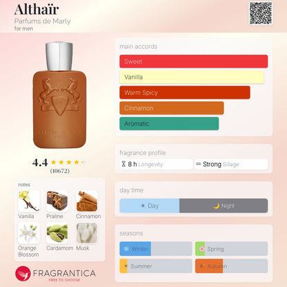 PARFUMS DE MARLY Althaïr pour homme 125ml - -