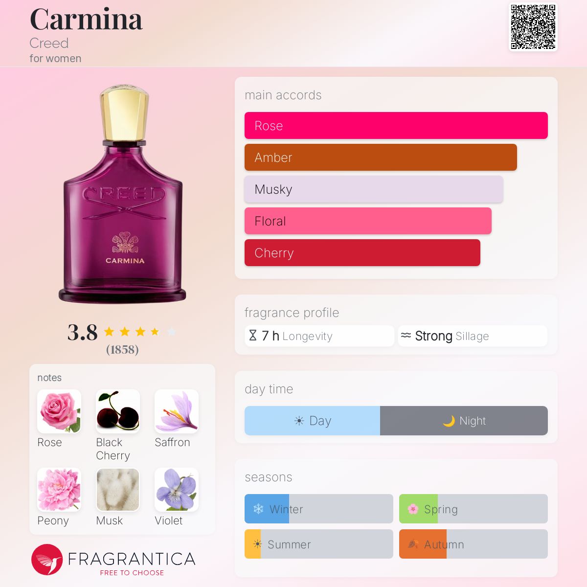 CREED Carmina for women 75ml - -