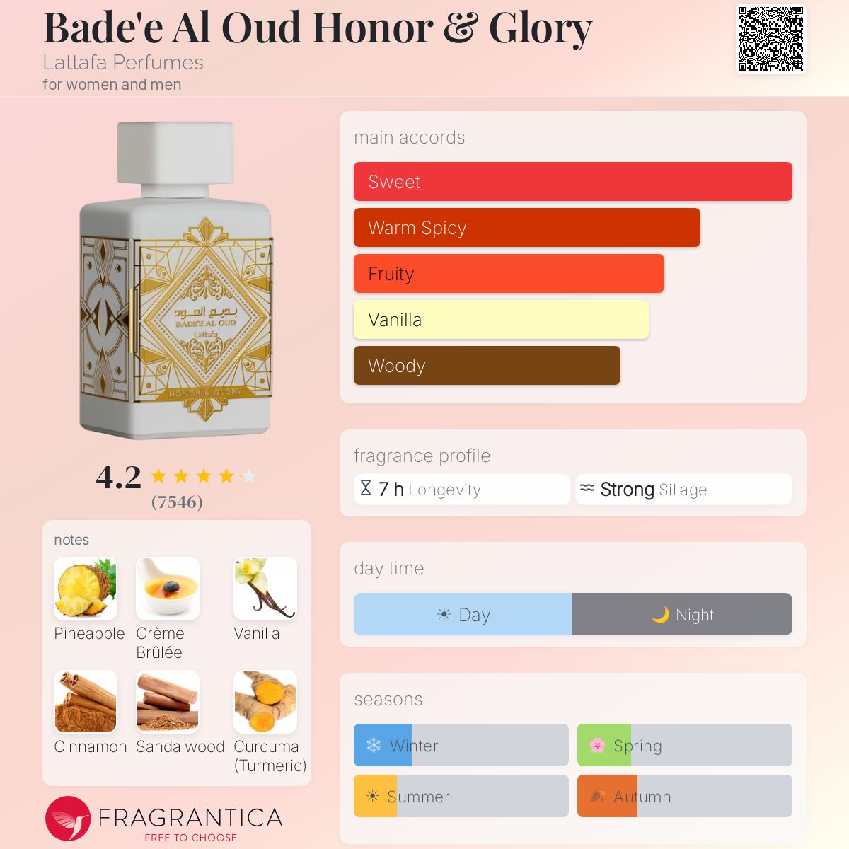 LATTAFA BADEE'E AL OUD HONOR & GLORY EAU DE PARFUM 100ml - -