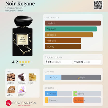 GIORGIO ARMANI Noir Kogane 100ml - -