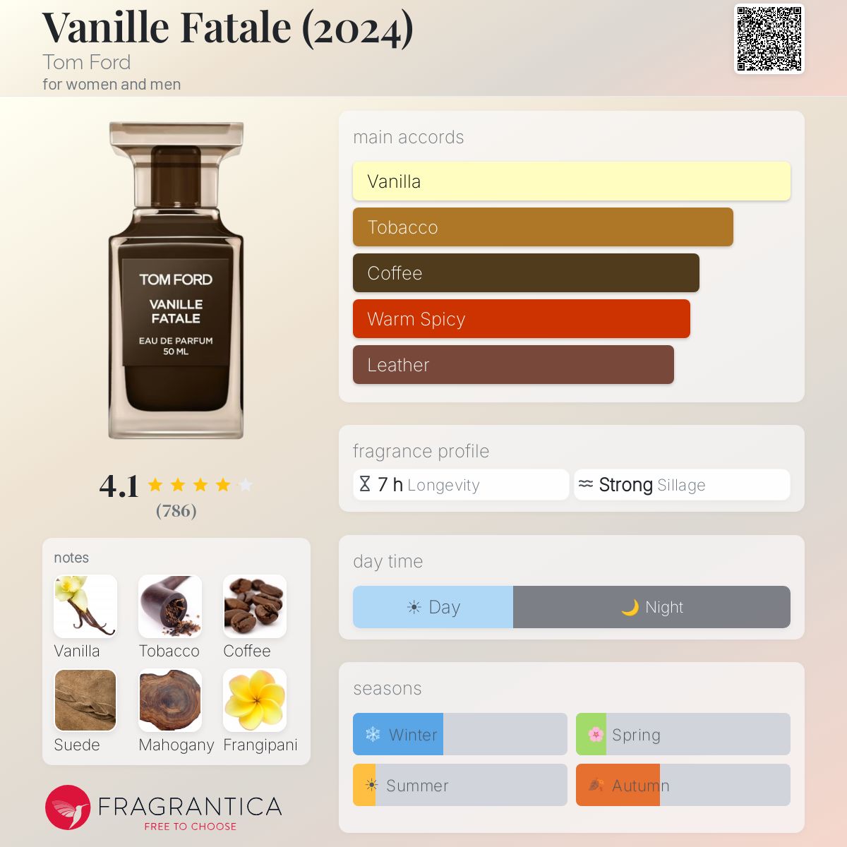TOM FORD Vanille Fatale - -