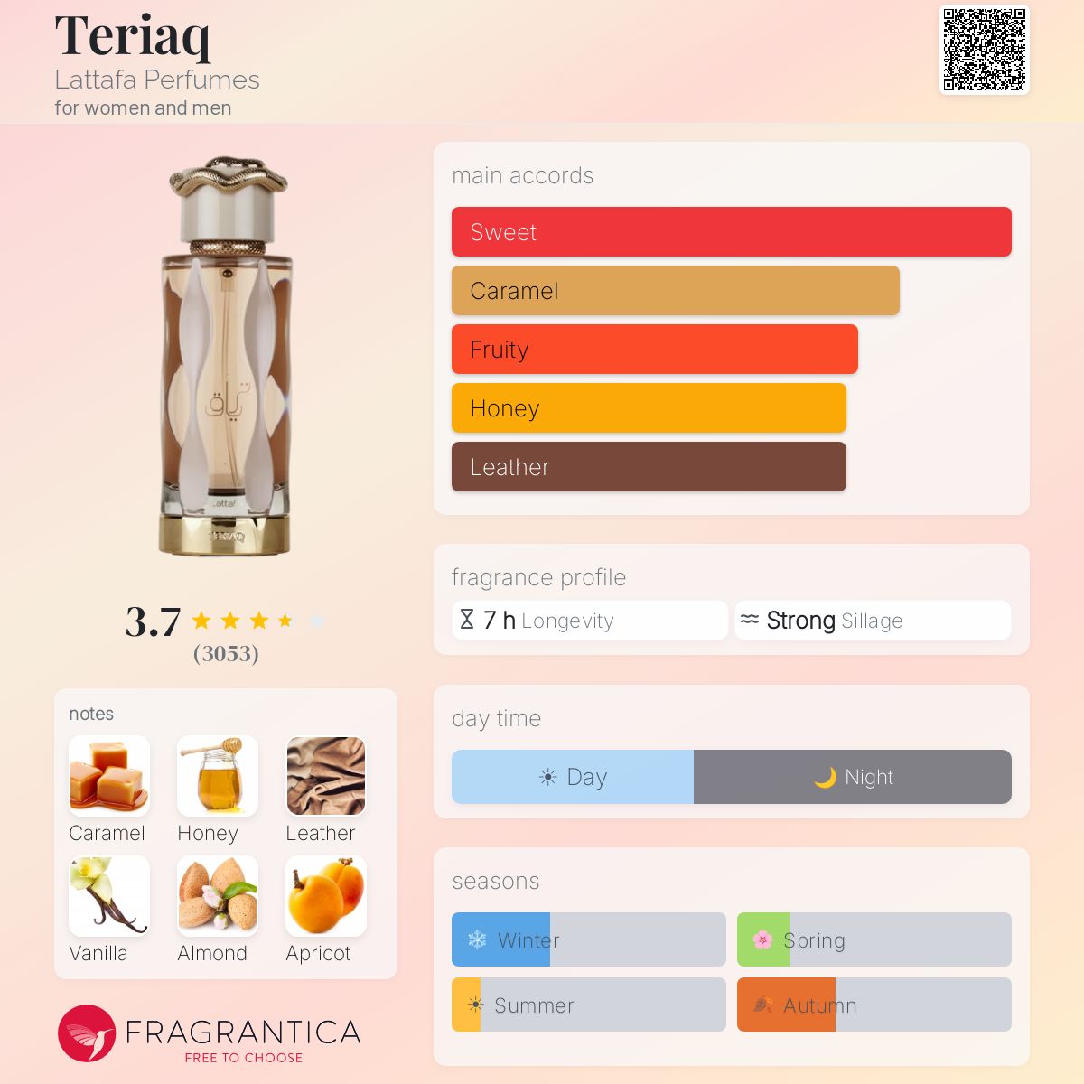 LATTAFA Teriaq Eau De Parfum unisex 100ml - -