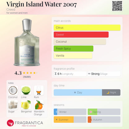 CREED VIRGIN ISLAND WATER EAU DE PARFUM 100ml - -