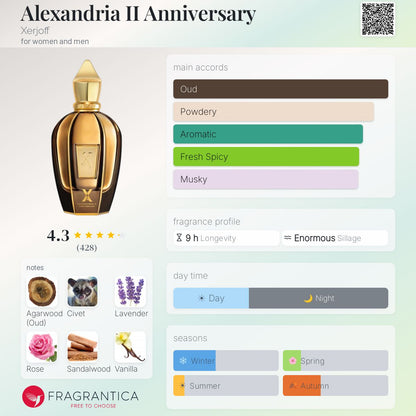 XERJOFF ALEXANDRIA II Anniversary Parfum 100ml - -