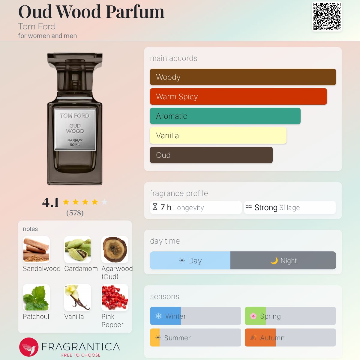TOM FORD OUD WOOD PARFUM 50ml - -