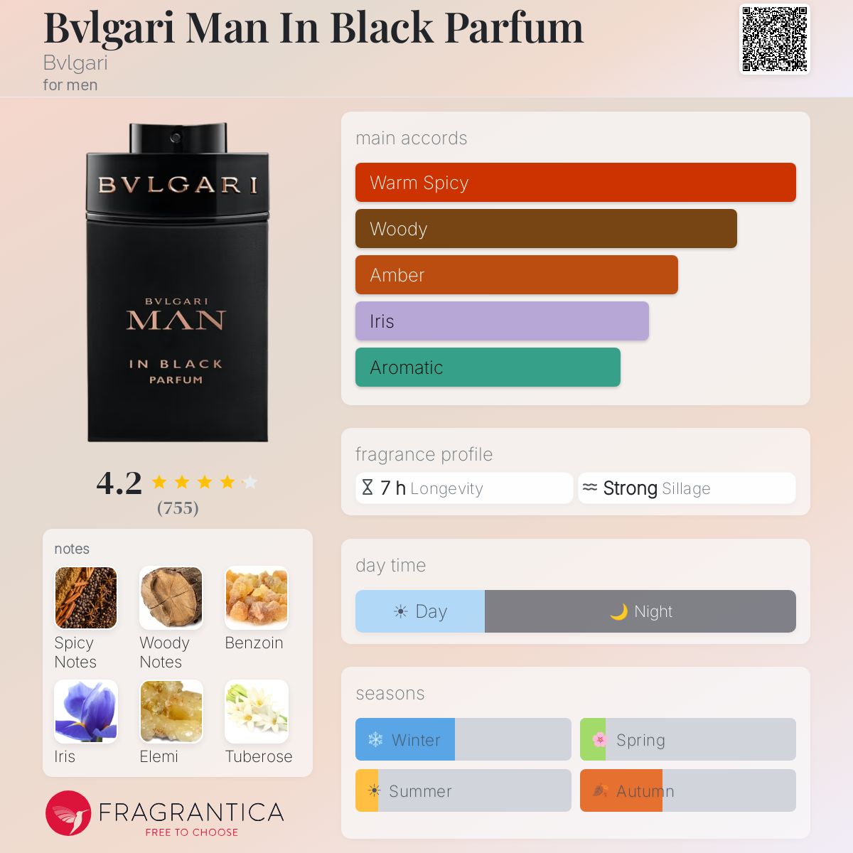 BVLGARI Man In Black Parfum Bvlgari for men 100ml - -