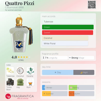 Quattro Pizzi for women and men EAU DE PARFUM 100ml - -