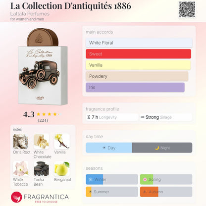 LATTAFA La Collection D'antiquites 1886 Eau De Parfum 100ml - -