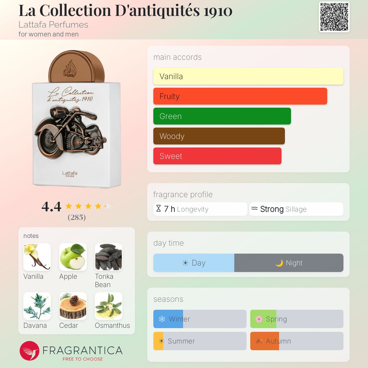 LATTAFA La Collection D'antiquités 1910 Eau De Parfum 100ml - -
