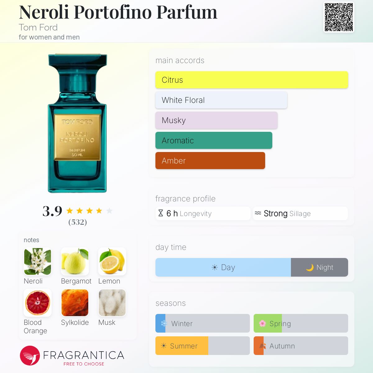 TOM FORD NEROLI PORTOFINO PARFUM 50ml - -