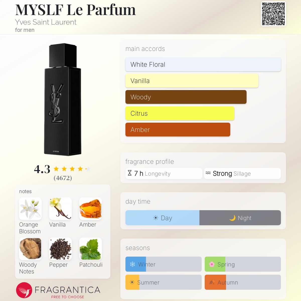 YVES SAINT LAURENT MYSLF Le Parfum for men 100ml - -