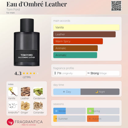 TOM FORD EAU D'OMBRÉ LEATHER - -