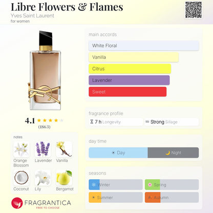 YVES SAINT LAURENT LIBRE Flowers & Flames YVES SAINT LAURENT 90ml - -