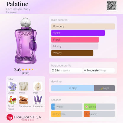 PARFUMS DE MARLY Palatine for women 75ml - -