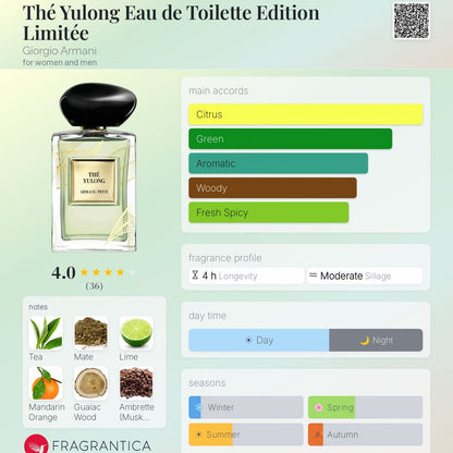 GIORGIO ARMANI PRIVE THE YULONG EAU DE TOILETTE 100 ml - -
