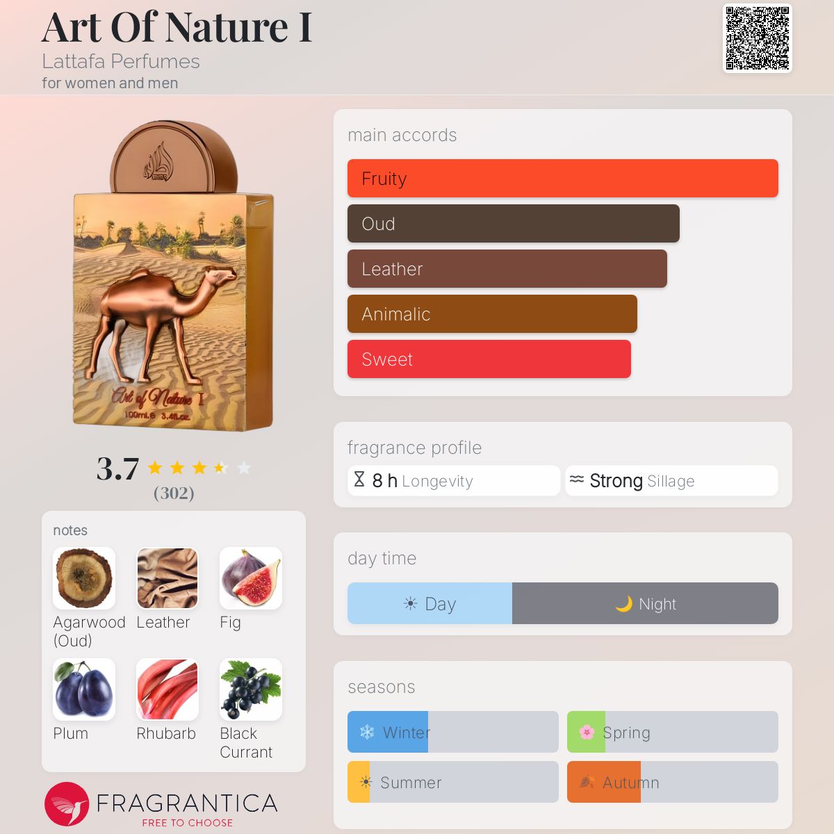 LATTAFA Pride Art of Nature I Eau de Parfum 100ml - -