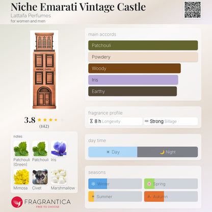 LATTAFA NICHE EMARATI Vintage castle Eau De Parfum 100ml - -