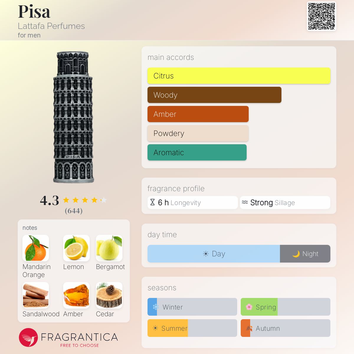 LATTAFA Pisa Eau De Parfum 100ml - -