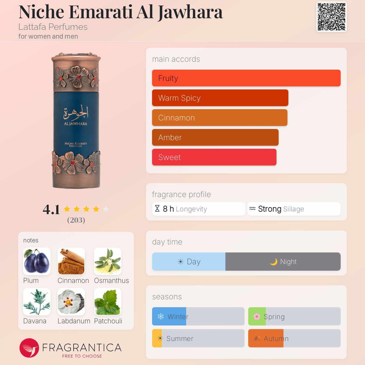 LATTAFA PERFUMES NICHE EMARATI AL JAWHARA EAU DE PARFUM 100ml - -
