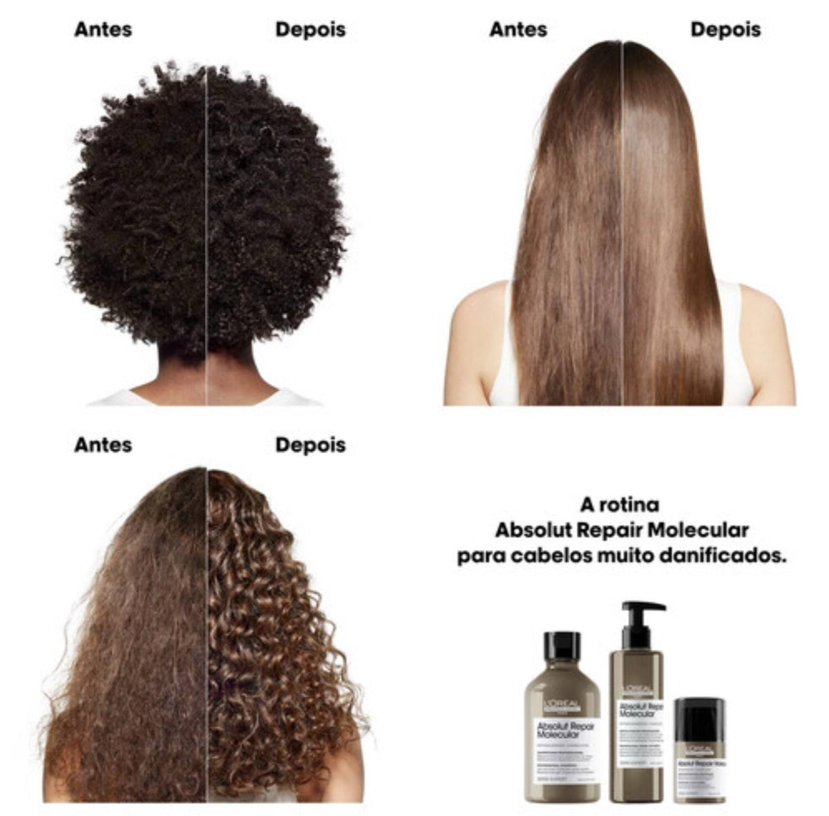 L'ORÉAL PARIS PROFESSIONNEL Absolut Repair Molecular Glacial Utopia Box - -