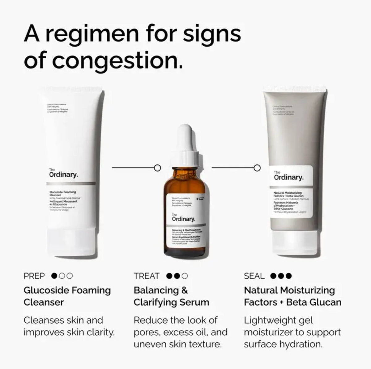 The Ordinary Balancing & Clarifying Serum - -