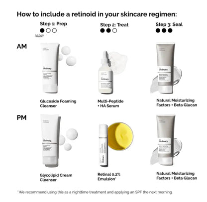 The Ordinary Retinal 0.2% Emulsion - -