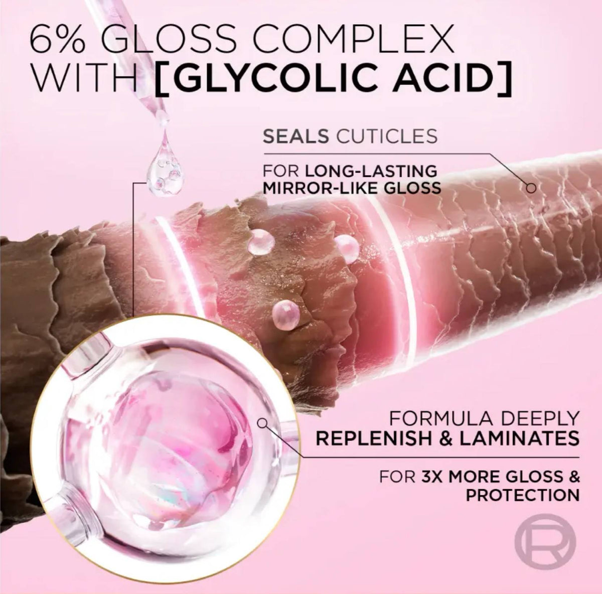L'Oréal Paris Elvive Glycolic Gloss Ultra Gloss 6% - -