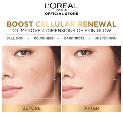 L'ORÉAL PARIS Glycolic Bright Instant Glowing Face Serum 1% - -