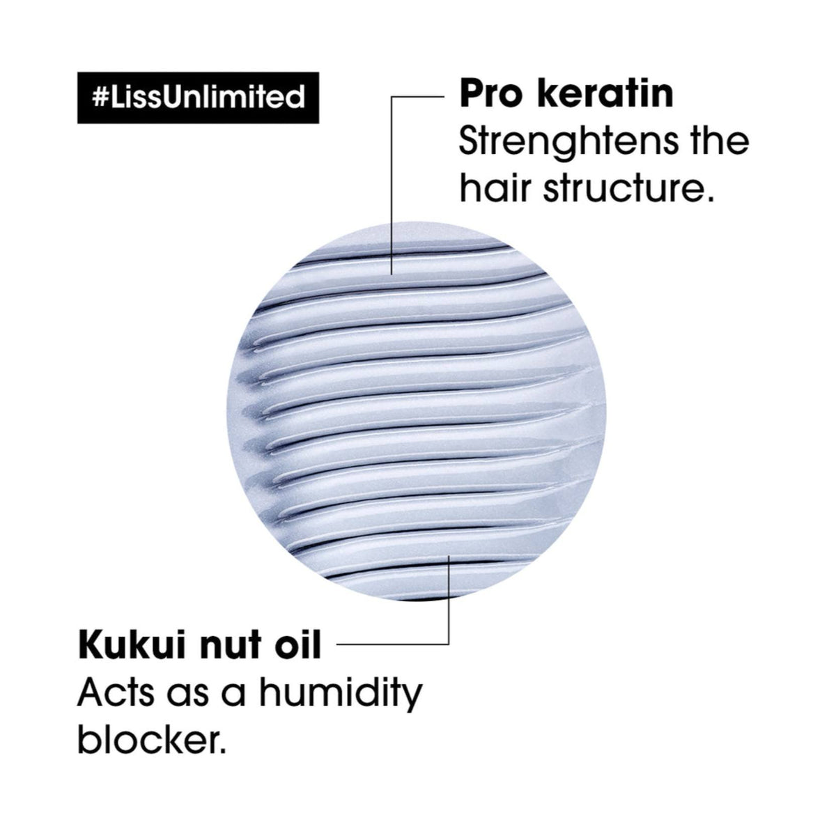 L'Oréal Professionnel Serie Expert Liss Unlimited Shampoo - -